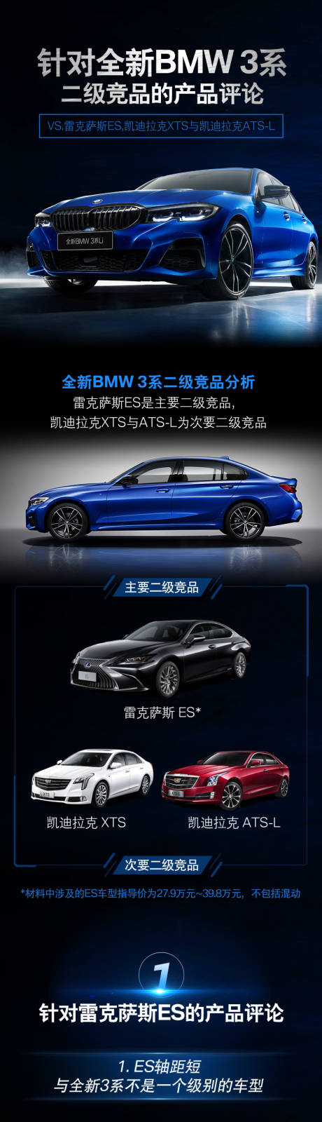 编号：20220411154500221【享设计】源文件下载-针对全新BMW  