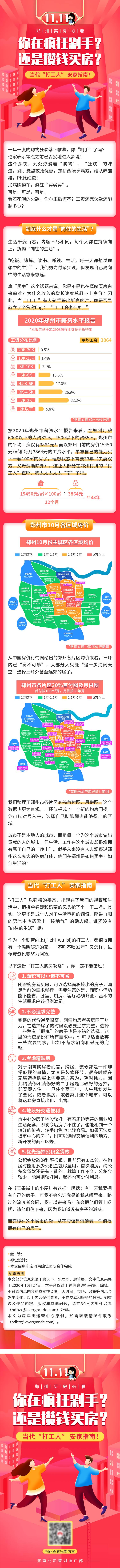 源文件下載【地產專題長圖海報】編號：65220009602064011