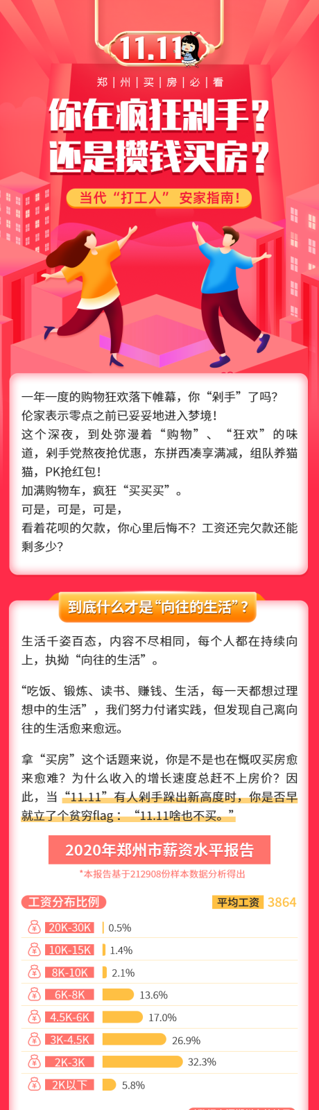 源文件下载【地产专题长图海报】编号：65220009602064011