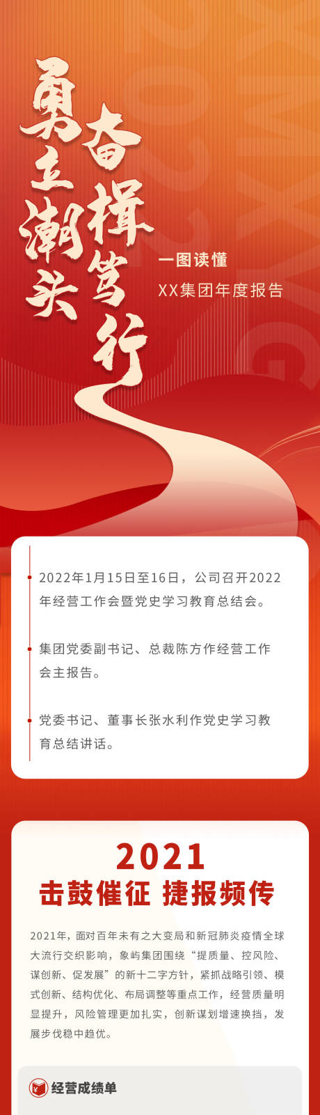 源文件下载【地产激励数据长图】编号：25160009519219316