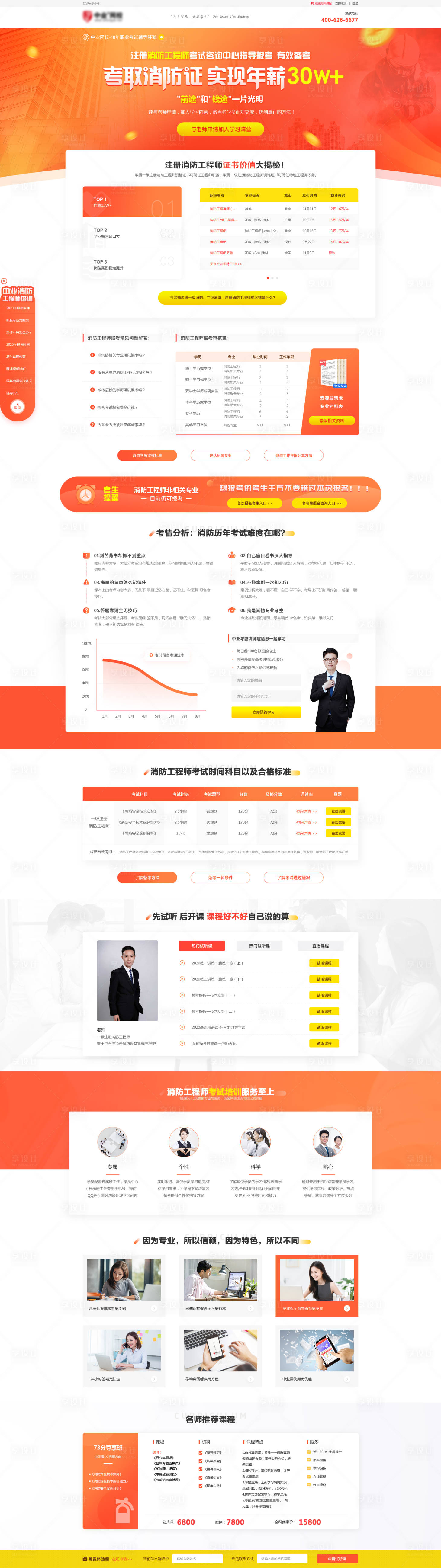 源文件下载【消防运营专题】编号：20770009600126153