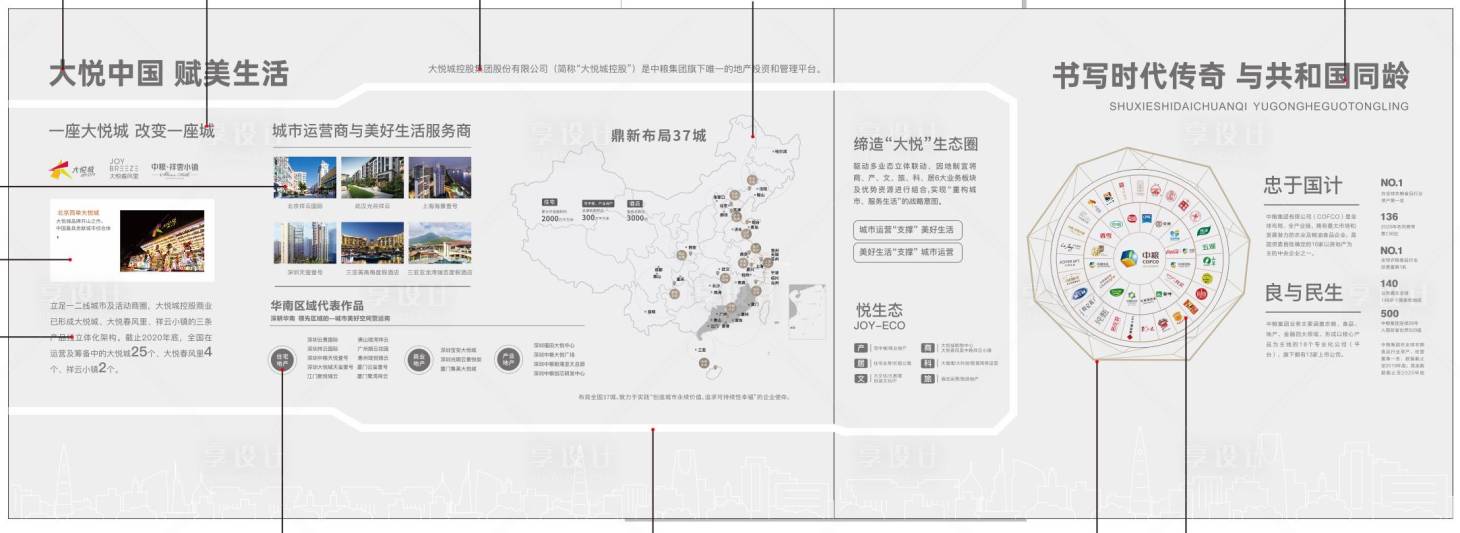 源文件下載【地產(chǎn)工法墻文化墻】編號：84280009317055657