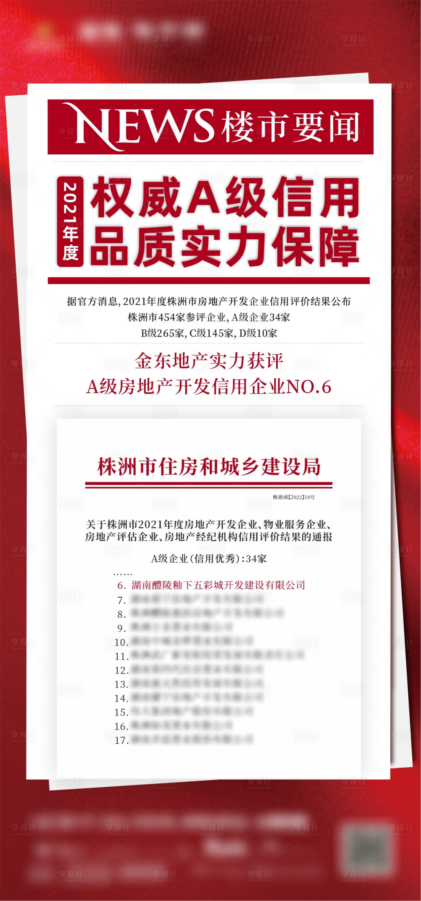 源文件下载【地产楼市要闻政策海报】编号：83280009585103674