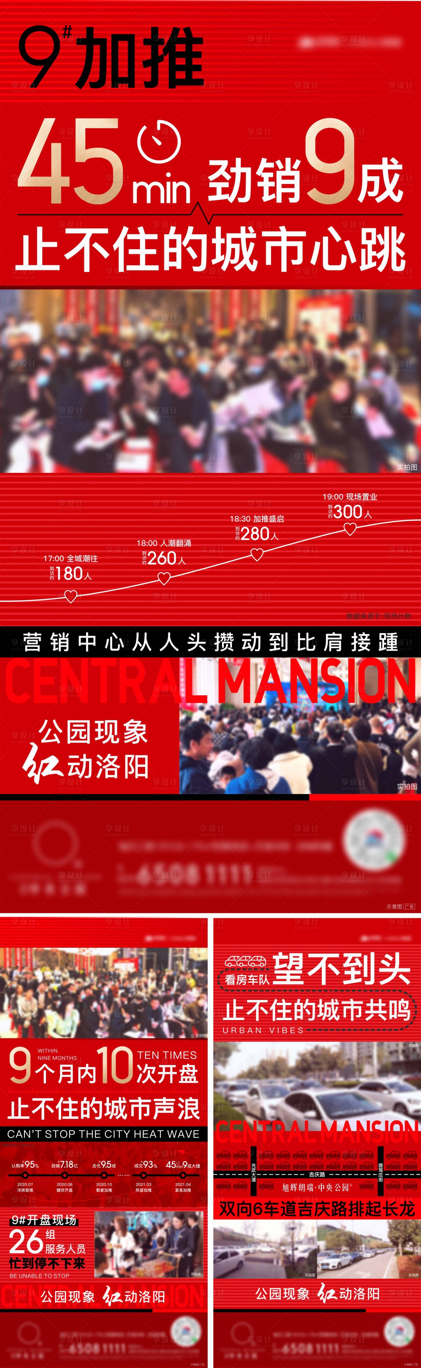 源文件下載【地產開盤熱度賣壓單圖】編號：14740009660303367