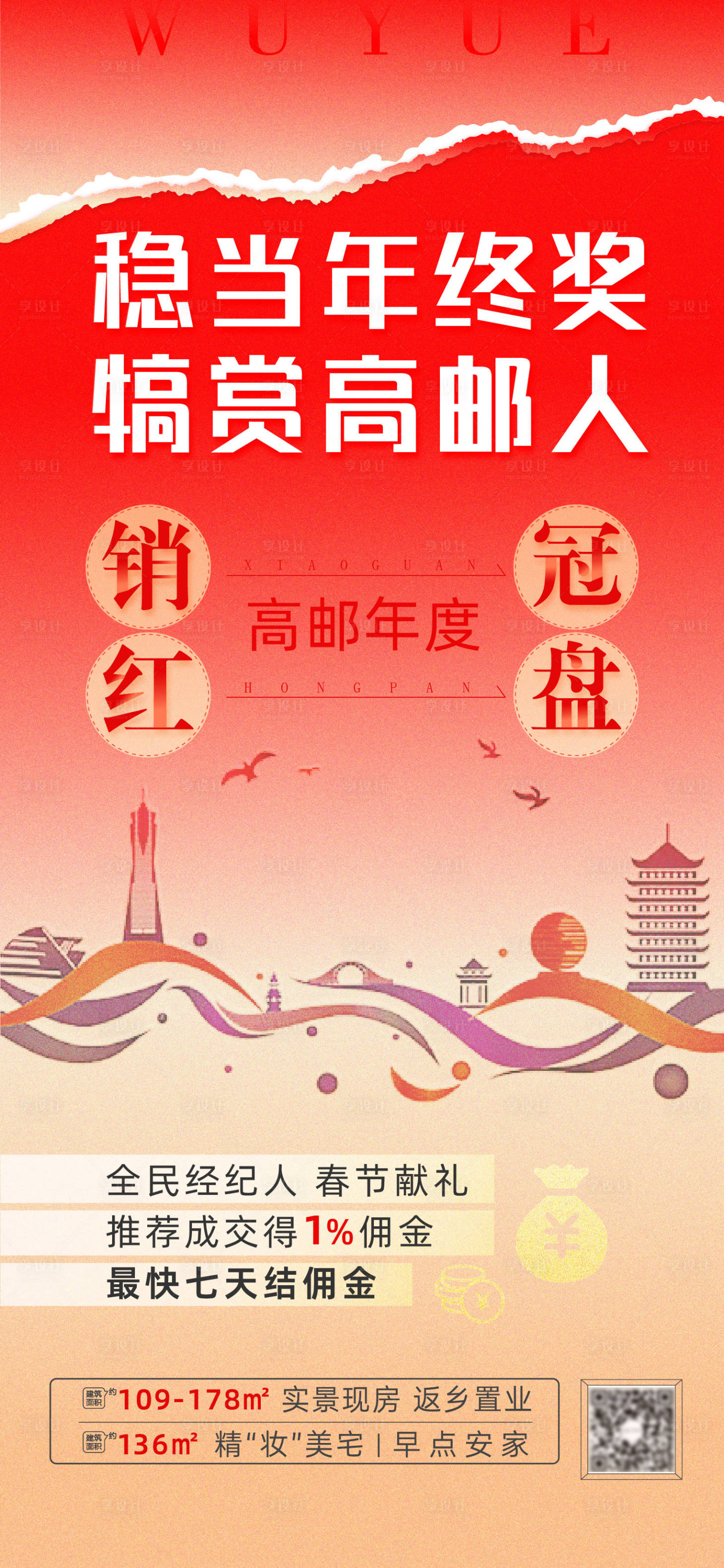 源文件下载【地产红色销冠经纪人海报】编号：16920009471765714