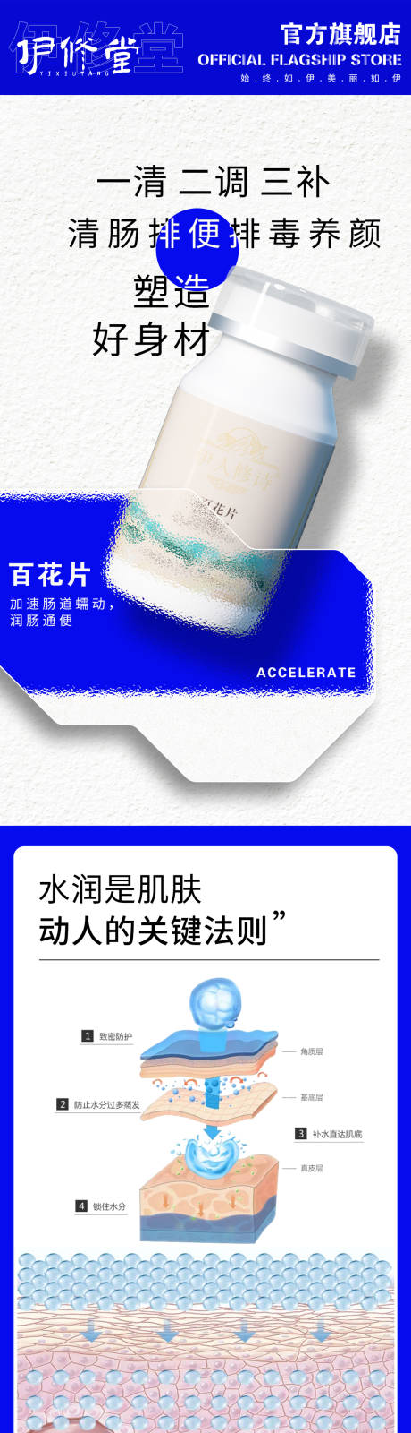 源文件下载【享设计】搜索编号：60680009580401828【医美产品长图海报】