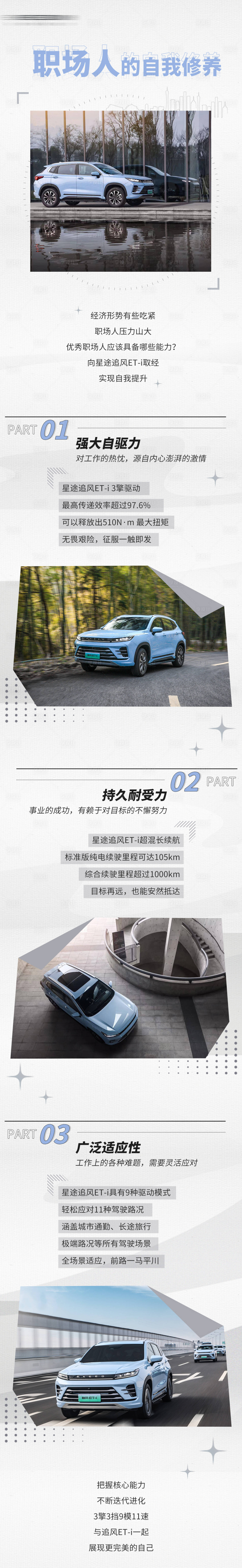 源文件下載【享設(shè)計(jì)】搜索編號(hào)：98500009345789794【汽車賣點(diǎn)價(jià)值點(diǎn)長(zhǎng)圖海報(bào)】