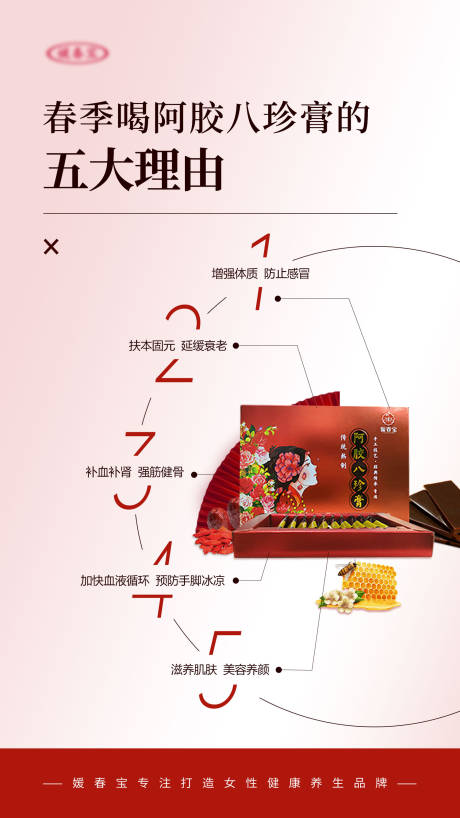 源文件下载【阿胶八珍膏五大理由海报】编号：74080009317819911