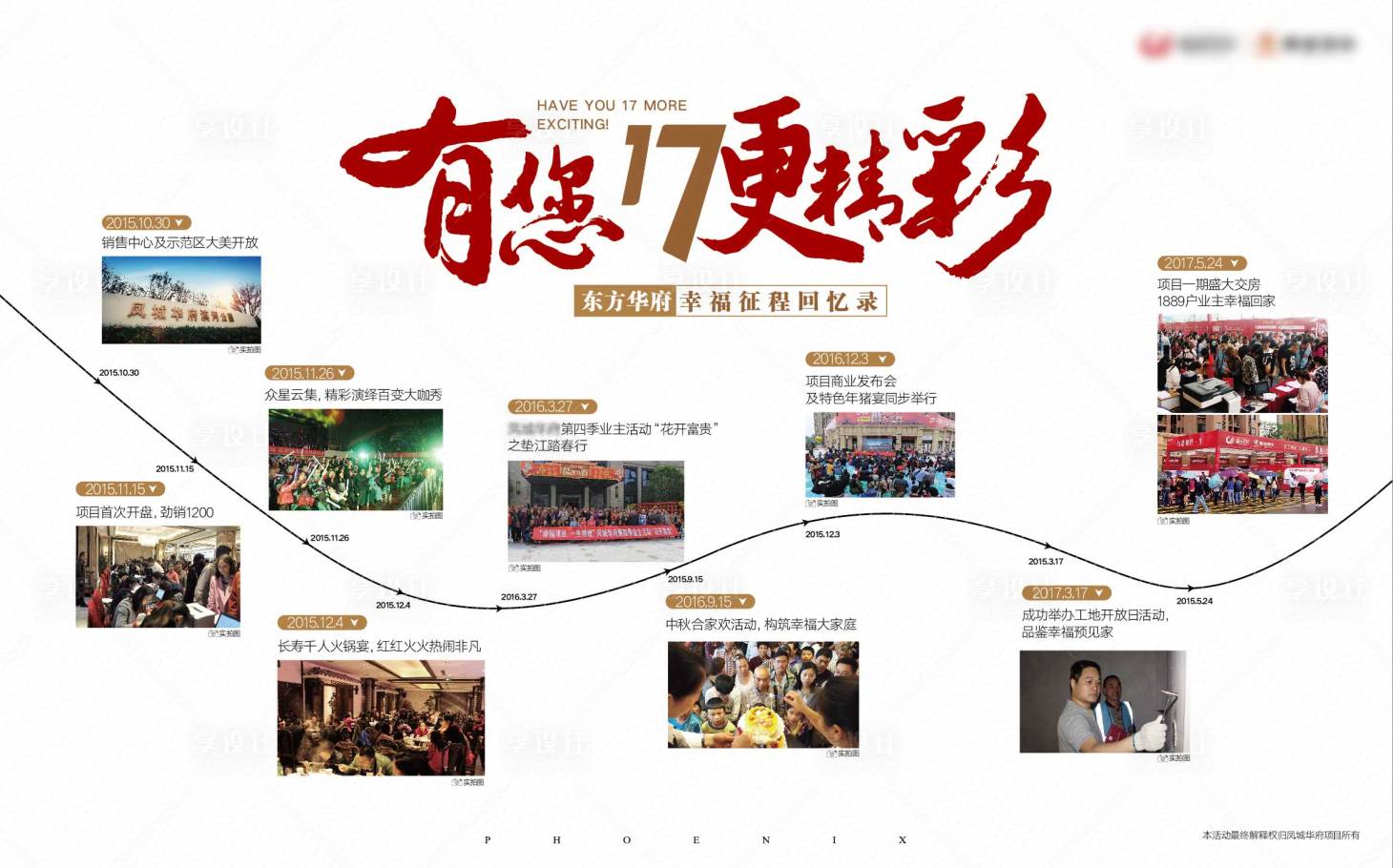 源文件下载【地产历程大事件】编号：16810009659344632