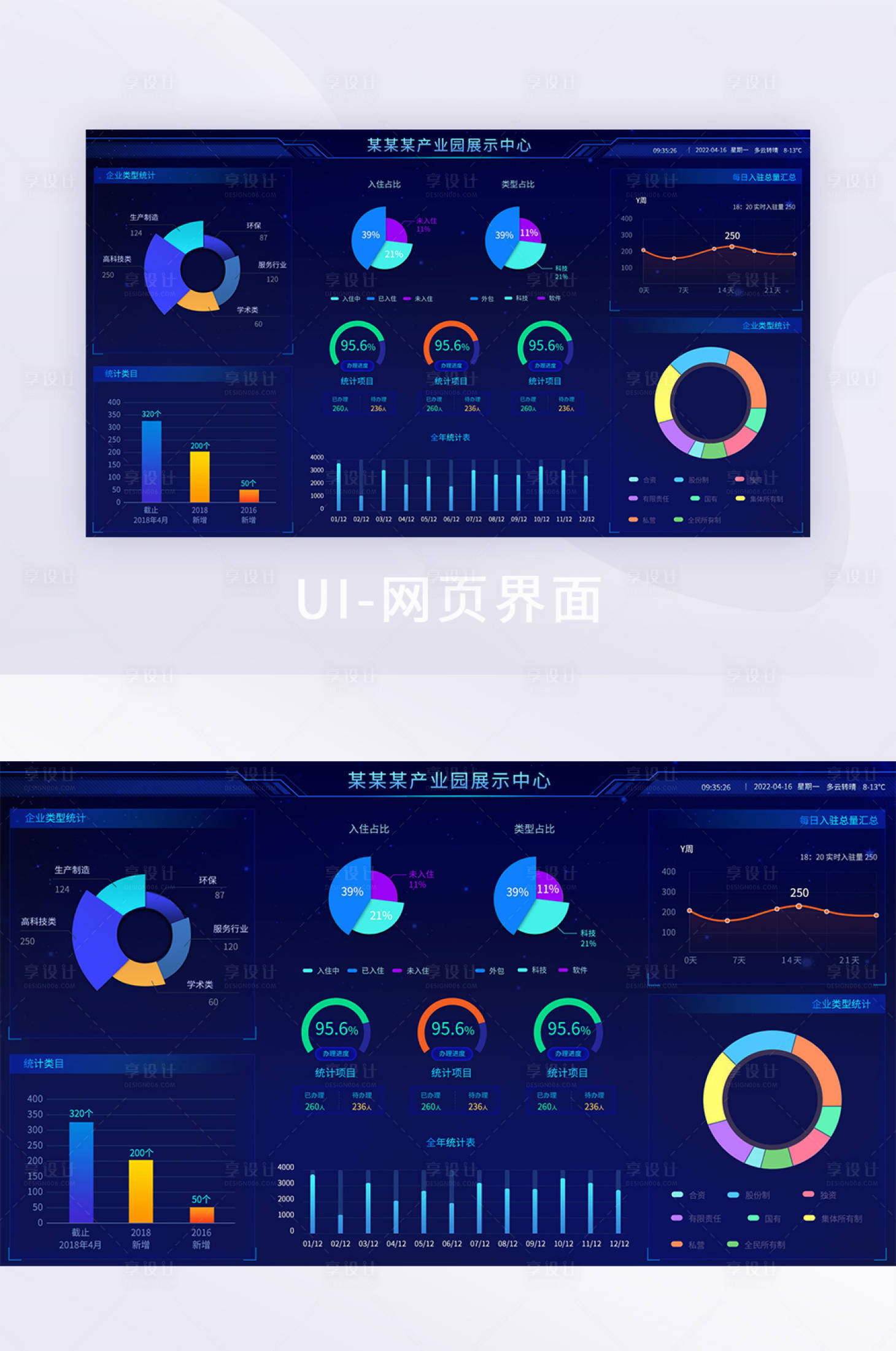 源文件下载【享设计】搜索编号：56680009512897985【深蓝色简约大气产业园区企业统计大数据】