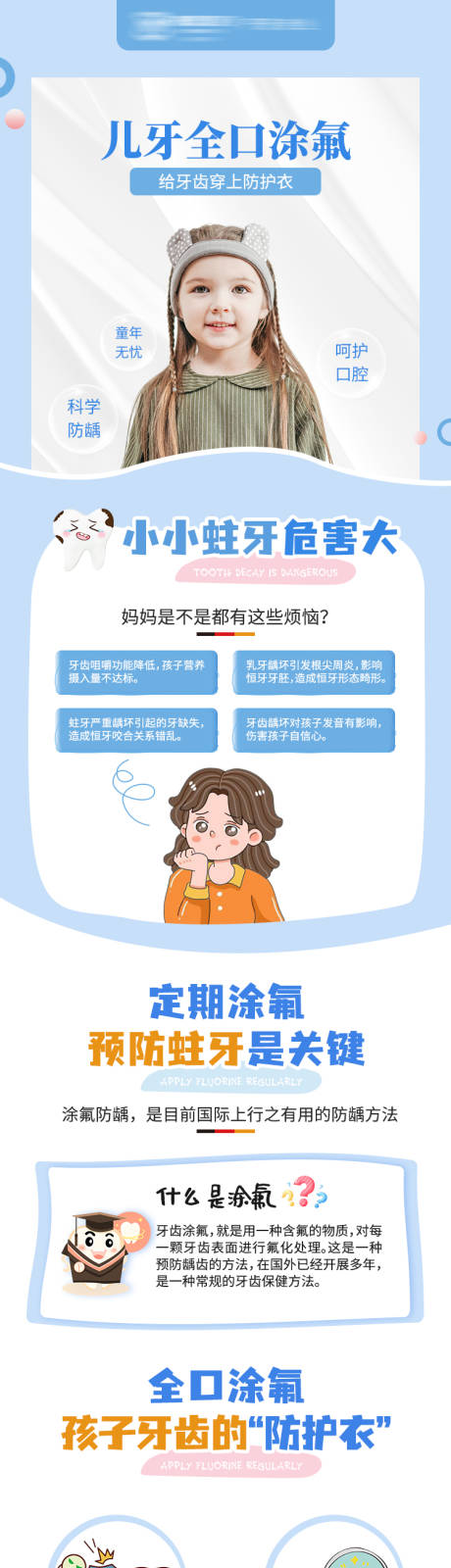 源文件下载【儿童全口涂氟口腔详情页】编号：33480009481762663