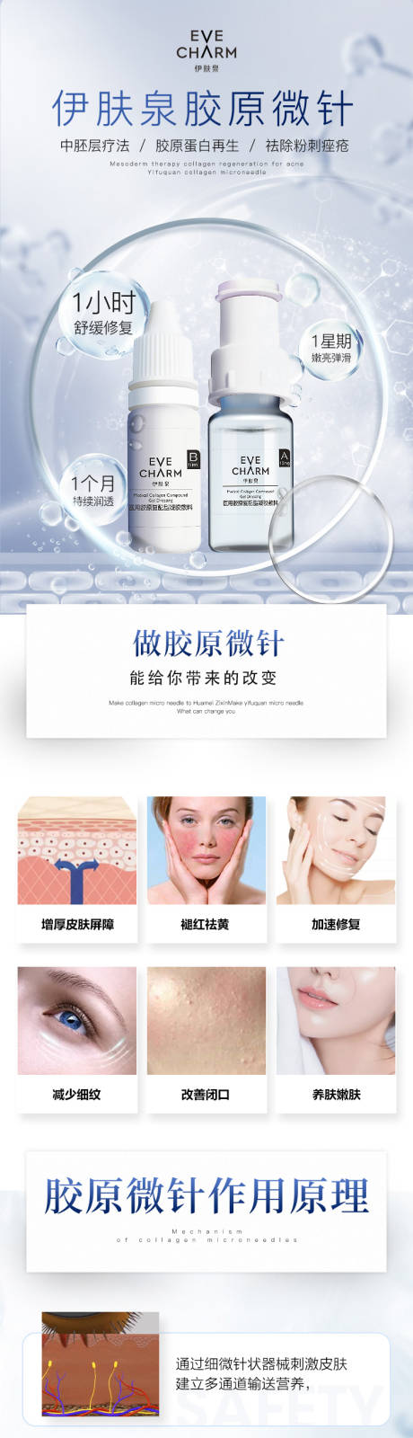 源文件下载【伊肤泉胶原微针】编号：32470009740338027