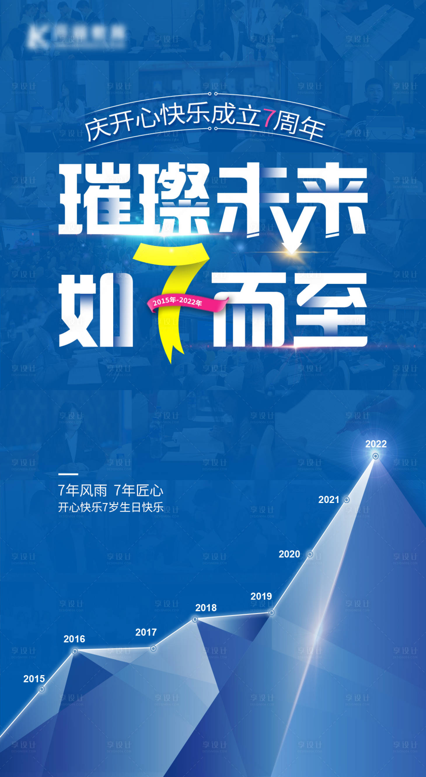 源文件下载【成人教育7周年庆海报】编号：20220406091805328