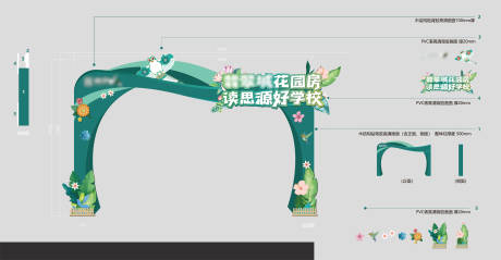 源文件下载【地产春天焕新龙门架】编号：94980009691768043