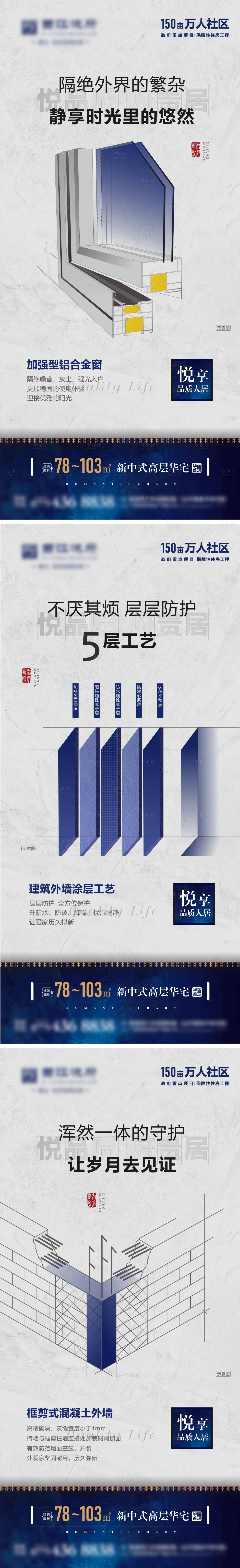源文件下载【享设计】搜索编号：22270009408631840【地产工程工艺工法 】