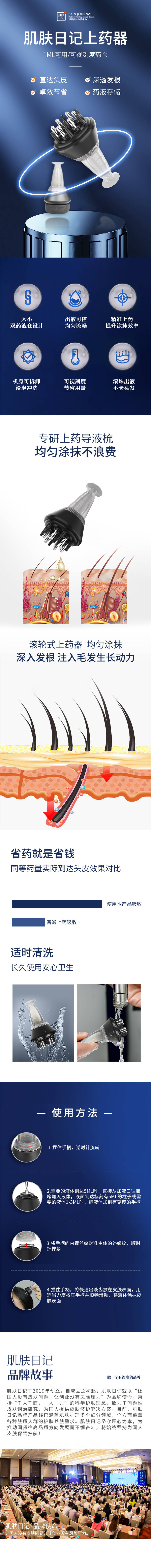 源文件下载【头皮上药器电商详情页】编号：51980009651461233
