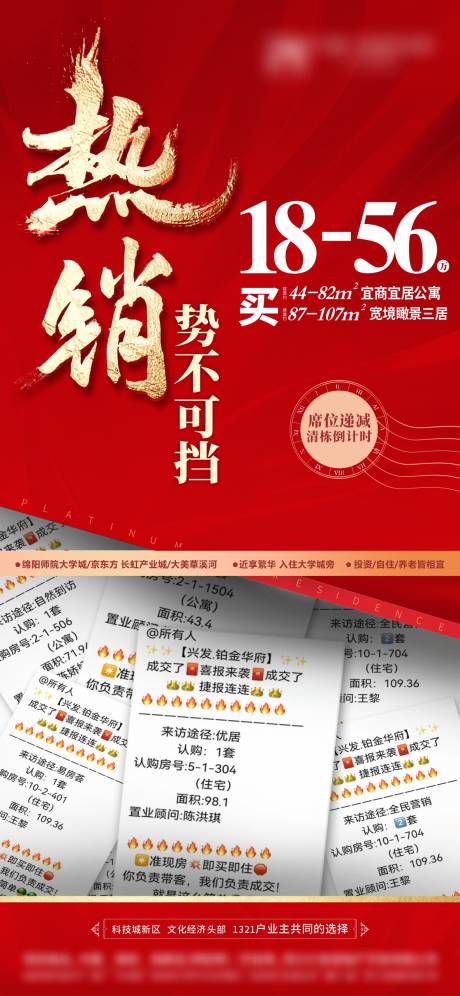 源文件下载【地产热销海报】编号：15190009260971263