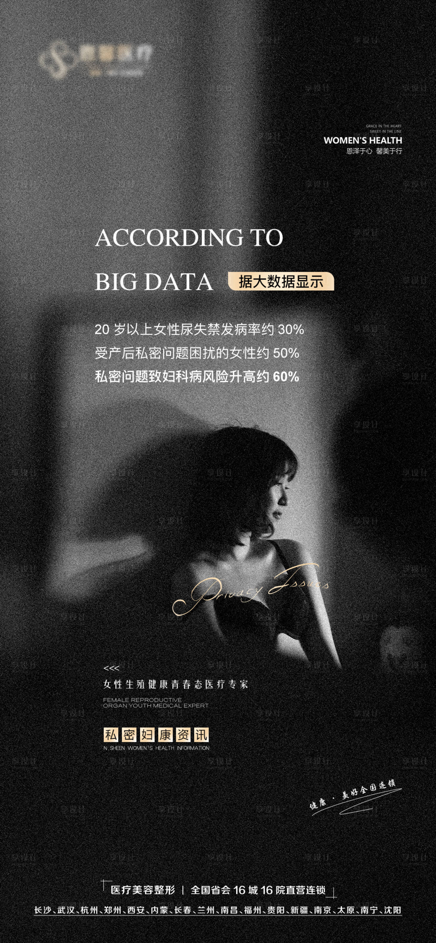 源文件下載【女性私密問題海報(bào)】編號：78790009564096928