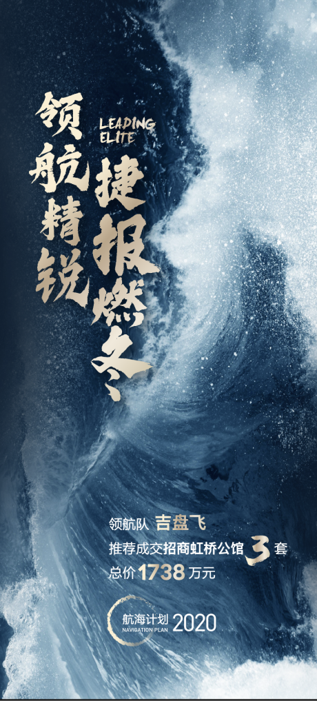 源文件下载【冲刺鸡血励志海报】编号：30630009742726396