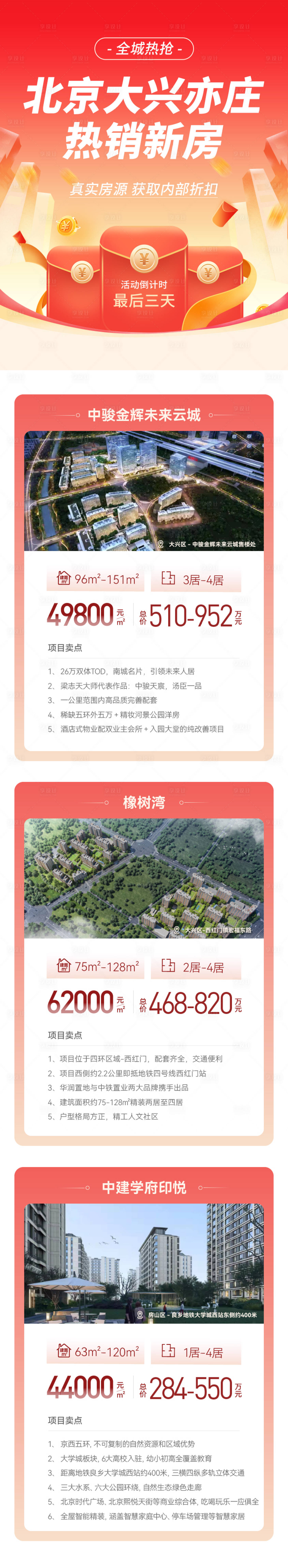 源文件下载【地产房源热销长图海报】编号：59470009392248682