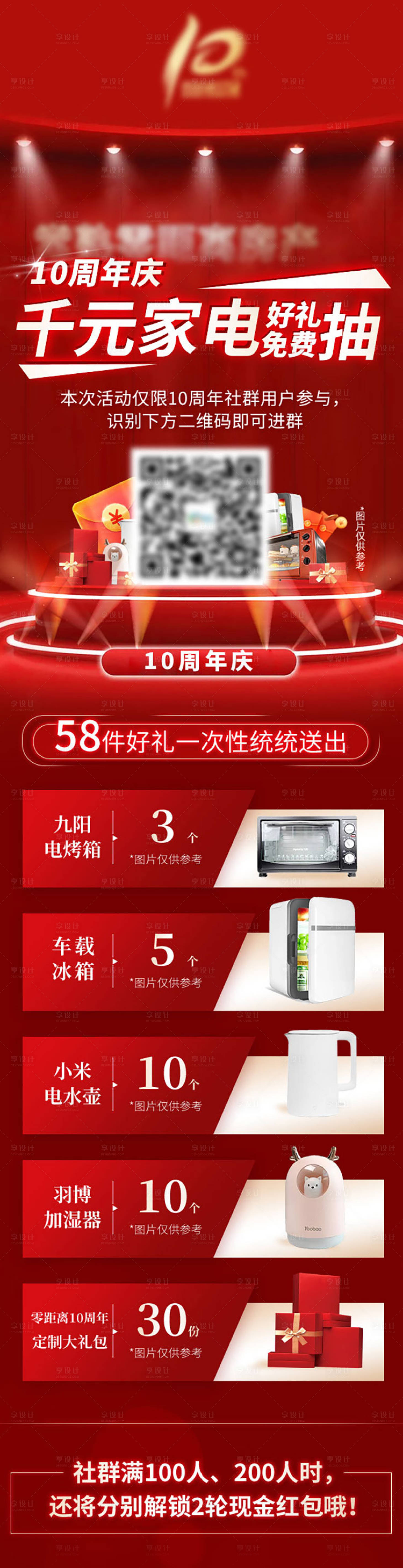 源文件下载【周年庆地产海报】编号：30850009635049402