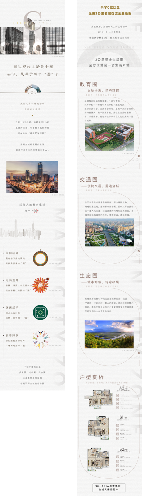 源文件下载【房地产价值点海报】编号：77650009374362932