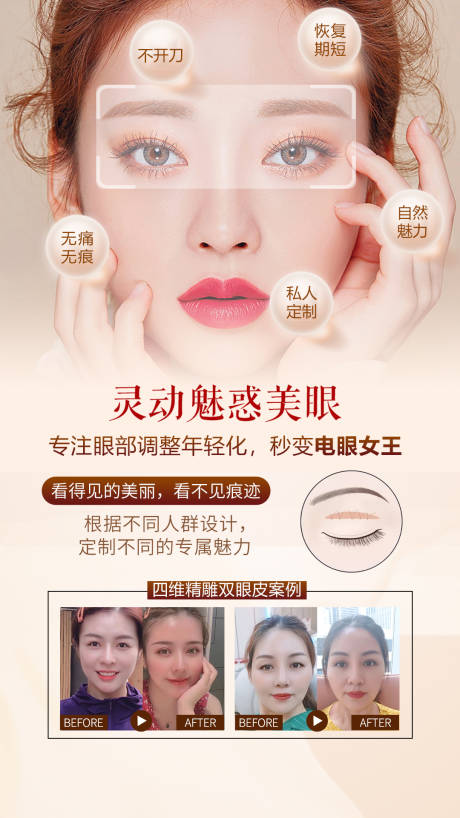 源文件下载【医美双眼皮活动海报】编号：45360009421038065