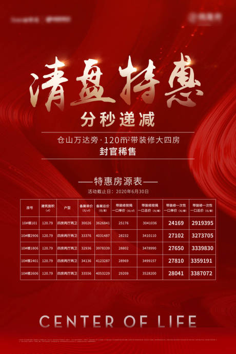 源文件下载【特惠展板】编号：54510009248171619