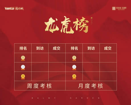 源文件下载【龙虎榜】编号：57570009281285138