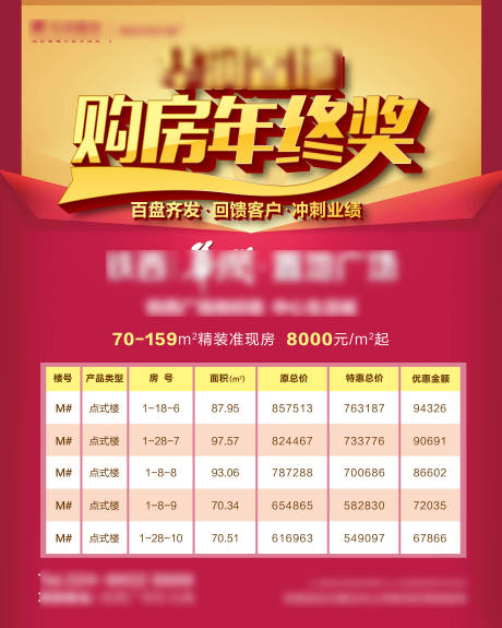 源文件下载【购房年终奖海报】编号：28770009539649842