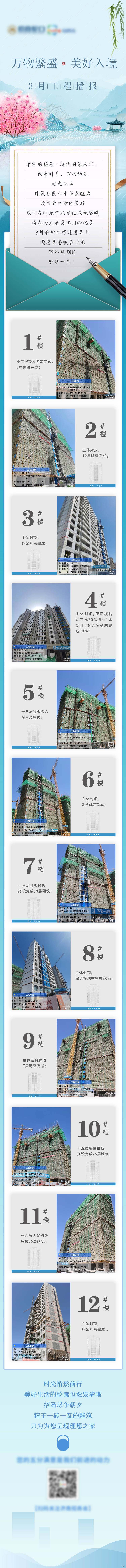 源文件下載【享設計】搜索編號：18630009249507612【地產家書工程進度播報長圖】