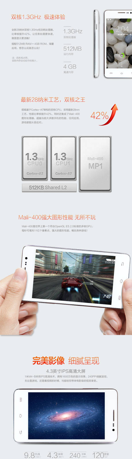 源文件下载【手机卖点长图】编号：44730009573511743