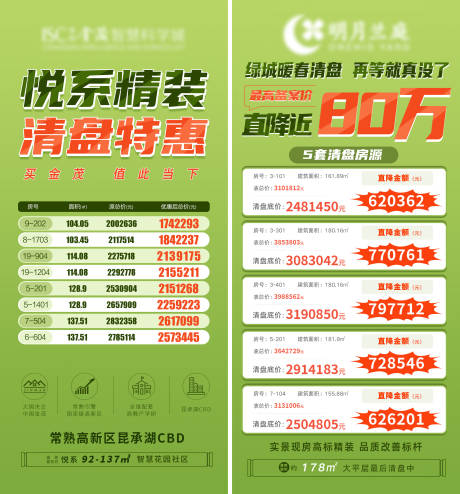 源文件下载【项目特价房海报】编号：35920009343142295