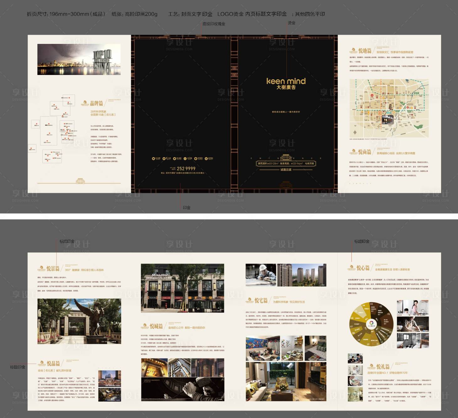 源文件下载【享设计】搜索编号：22460009280227114【房地产四折页】