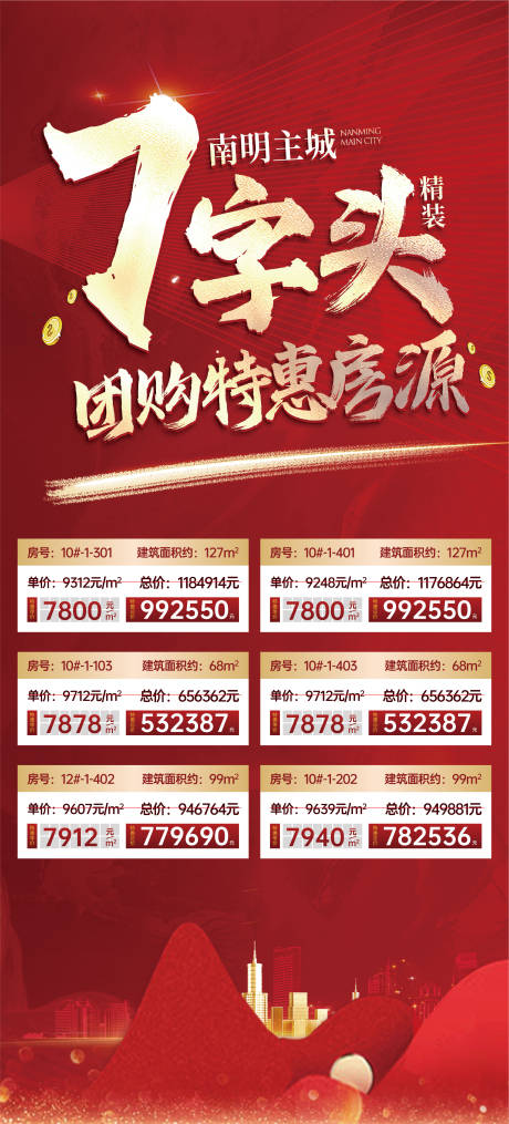 源文件下载【房地产热销特价房海报】编号：46600009386682343