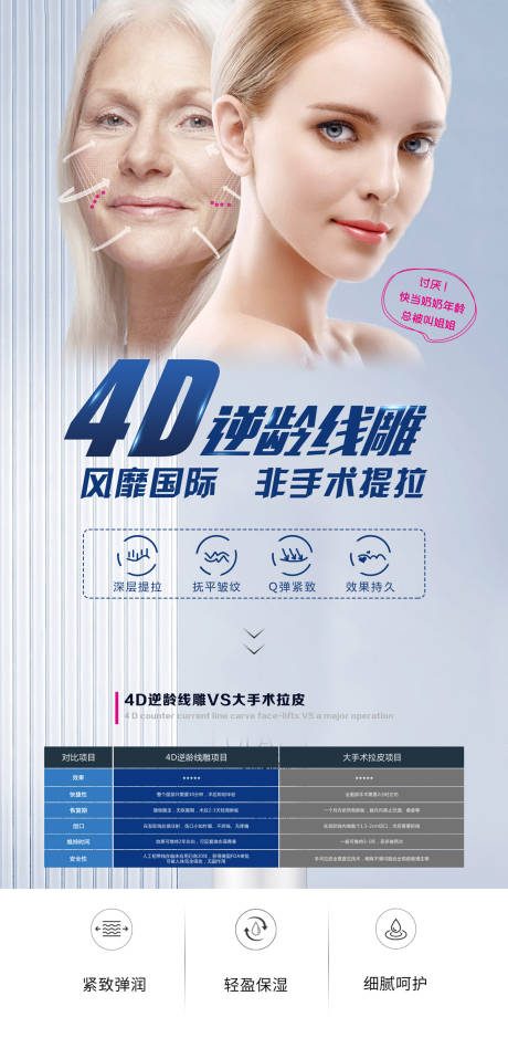 源文件下載【享設計】搜索編號：86310009427585693【醫美4D線雕】