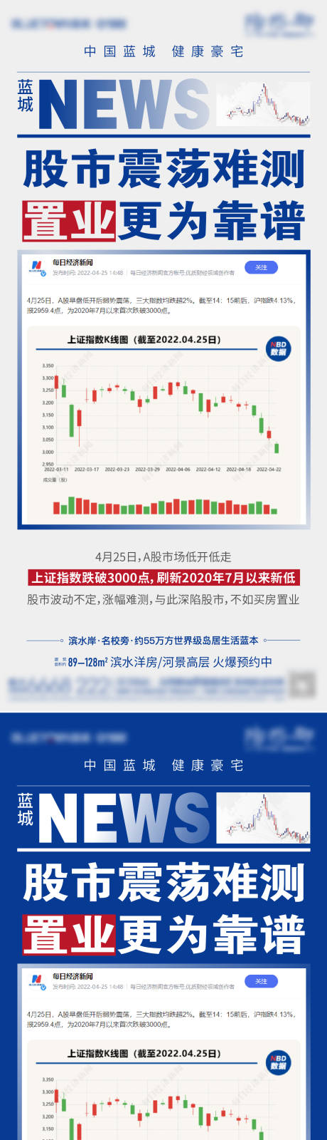 编号：20220428103438074【享设计】源文件下载-地产利好新闻系列海报