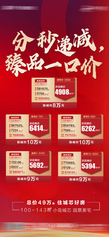 源文件下载【一口价热销稿】编号：20220410151554715