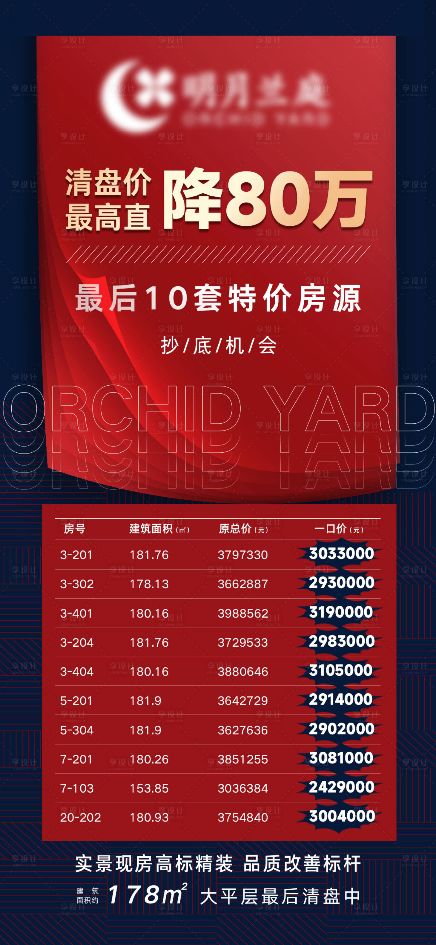 源文件下載【享設計】搜索編號：95710009343227404【項目特價房】