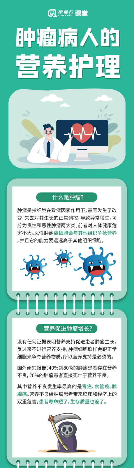 源文件下载【科普图文长图】编号：11890009478485094