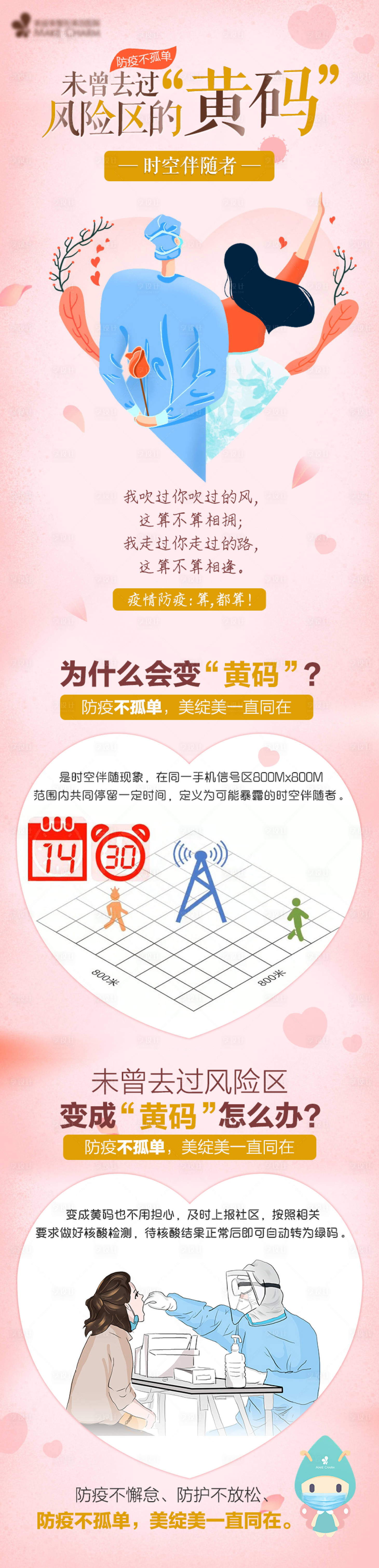 源文件下載【享設(shè)計】搜索編號：90290009293777333【醫(yī)美電商防疫海報長圖】