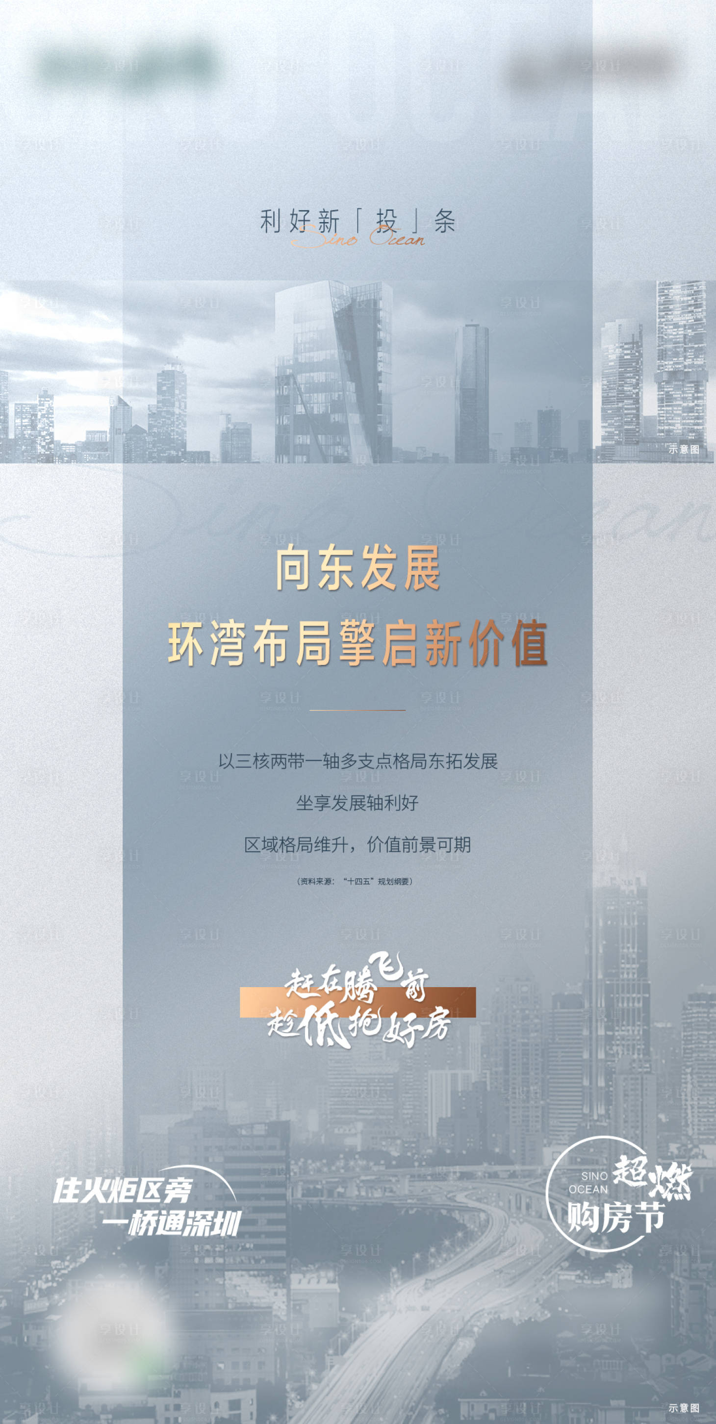 源文件下载【区域利好单图】编号：52360009581472903