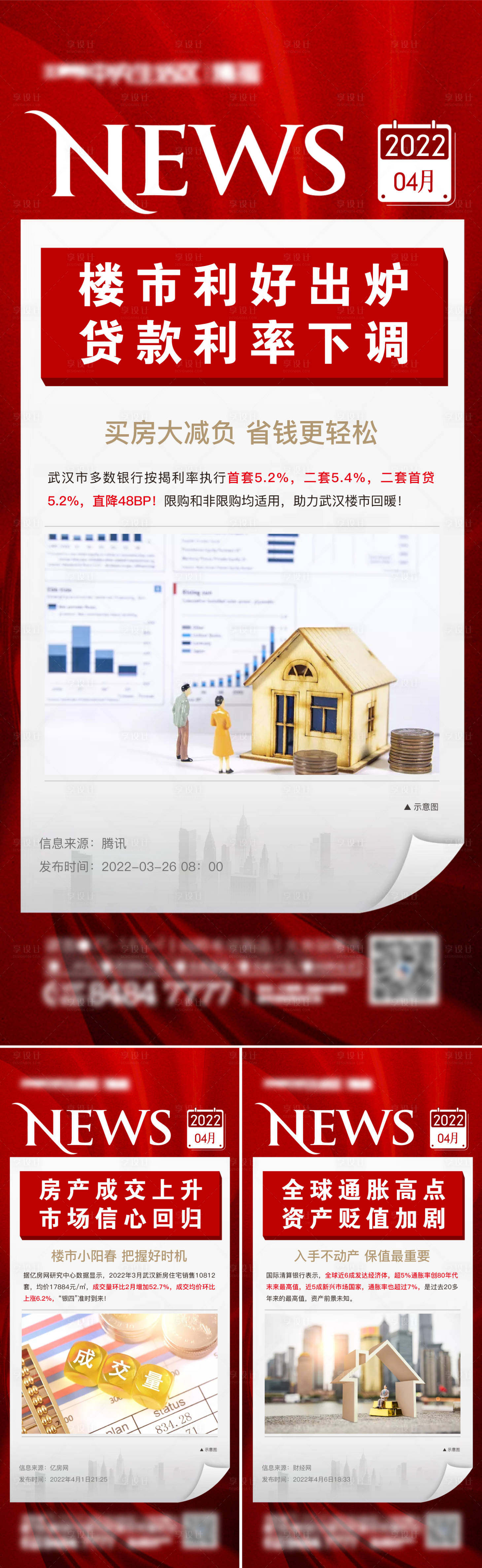 源文件下载【享设计】搜索编号：19890009433005064【地产利好政策头条快讯系列海报】