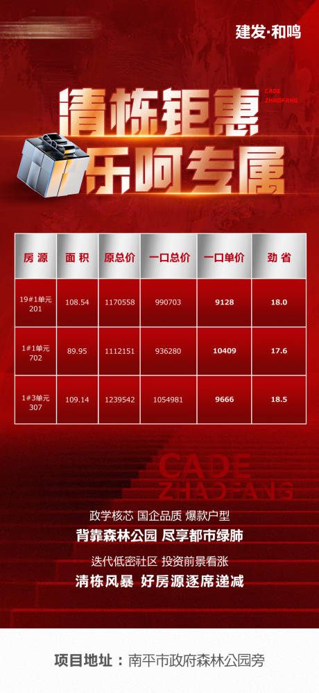 源文件下載【地產特惠房海報】編號：66480009318347785