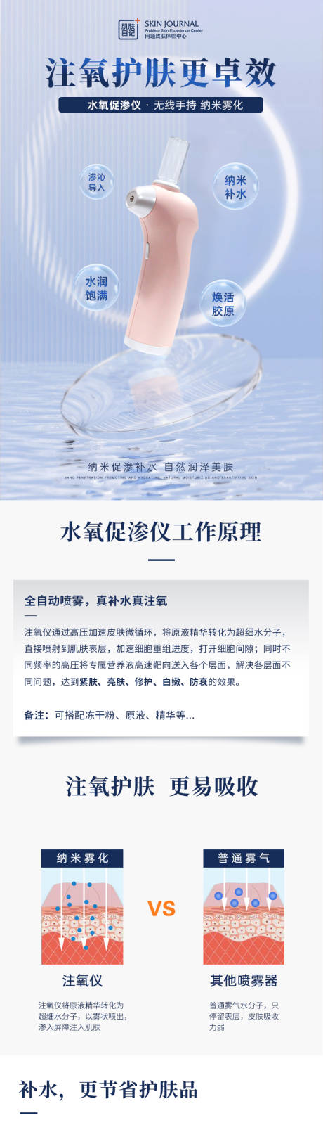 源文件下载【纳米注氧仪商品详情页】编号：22520009404614676