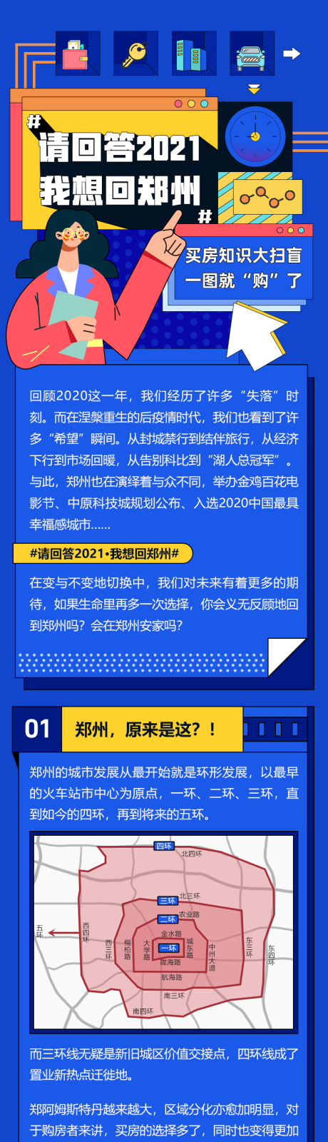 编号：20220422001217110【享设计】源文件下载-房产百科类长图