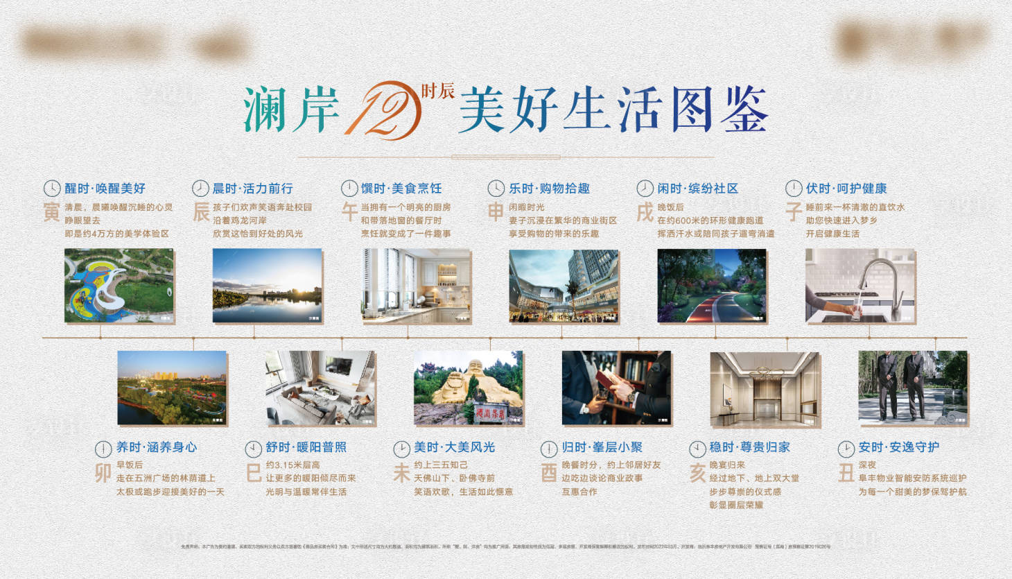源文件下載【地產(chǎn)十二時辰生活圖鑒海報】編號：99380009388258396
