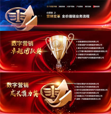 源文件下载【年会大屏幕数字营销变革成长潜力奖全价】编号：41670009734171555
