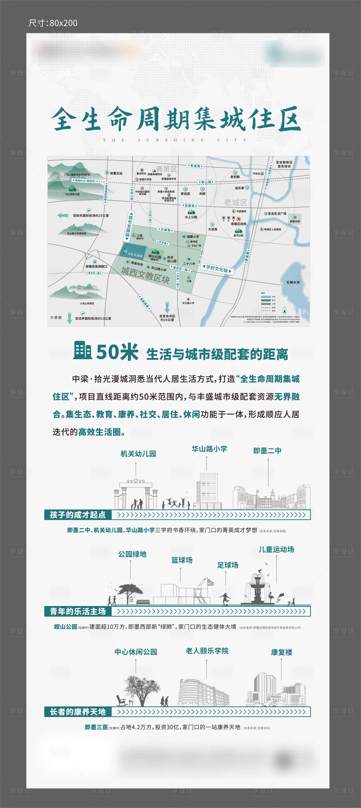 源文件下載【享設計】搜索編號：41120009327508825【地產周邊配套價值點展架】