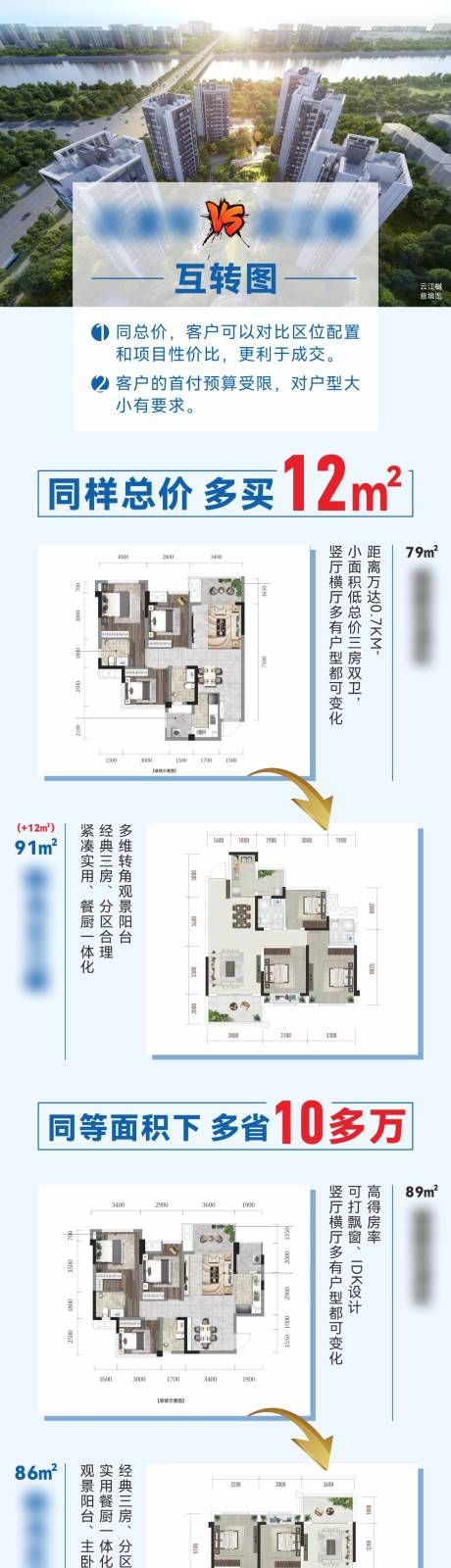 源文件下载【项目比较互转图】编号：25280009456446615